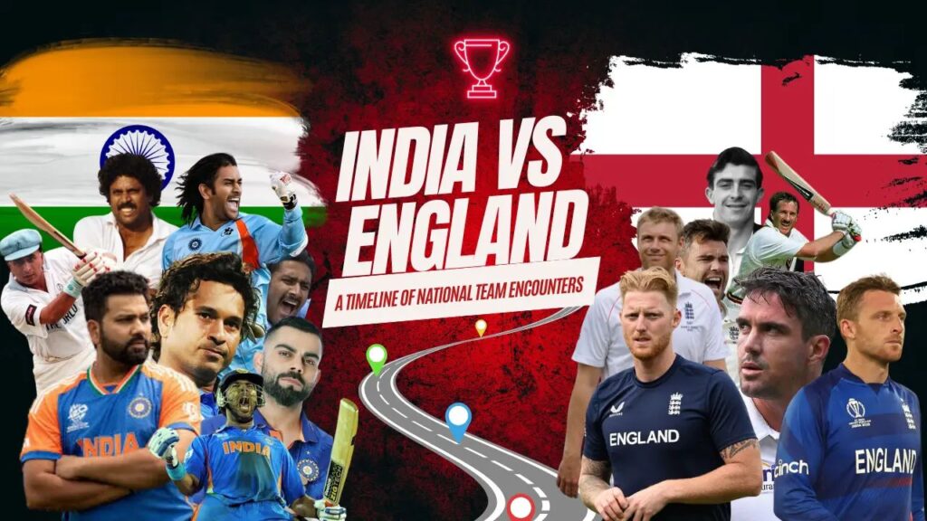 England Cricket Team vs India National Cricket Team Timeline