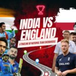 England Cricket Team vs India National Cricket Team Timeline
