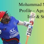 Mohammad Shahzad Profile – Age, Career Info & Stats