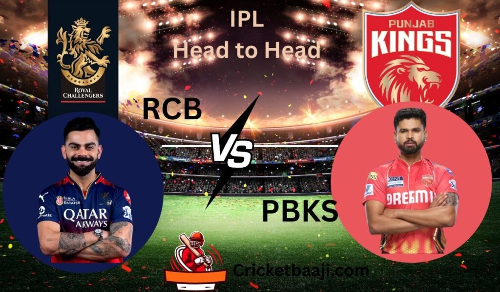 RCB vs PBKS Head to Head in IPL, Records, Stats & Results 