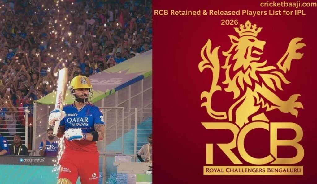 RCB Retained & Released Players List for IPL 2026: What You Should Know