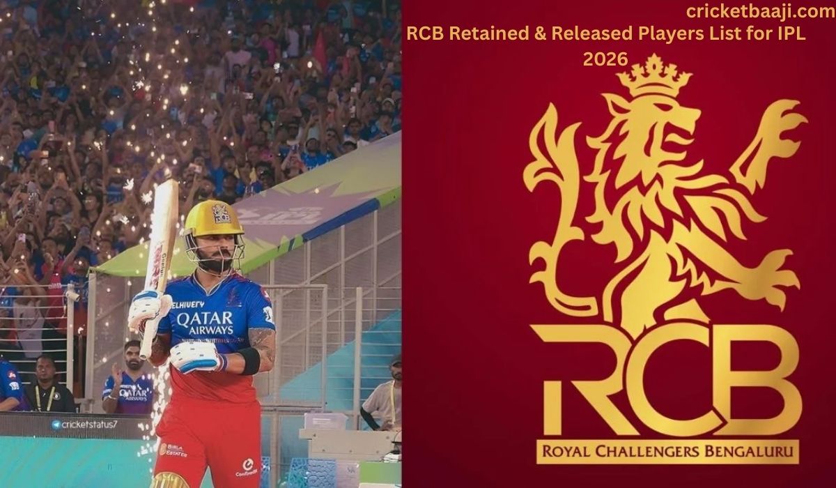 RCB Retained & Released Players List for IPL 2026: What You Should Know