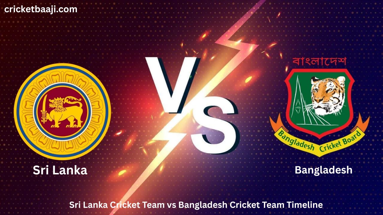 Sri Lanka Cricket Team vs Bangladesh Cricket Team Timeline