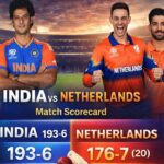 India vs Netherlands Match Scorecard, ICC Men's T20 World Cup 2026 – Full Match Report & Detailed Analysis