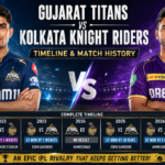 Gujarat Titans vs Kolkata Knight Riders Timeline